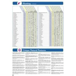 DeLorme Pennsylvania Atlas & Gazetteer -CampMate Shop 0101302500 3