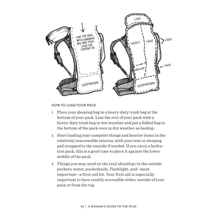 A Woman's Guide To The Wild: Your Complete Outdoor Handbook By Ruby McConnell 6 A Woman's Guide To The Wild: Your Complete Outdoor Handbook By Ruby McConnell - Image 6