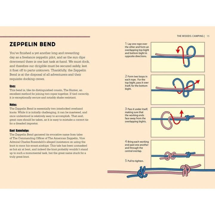 50 Knots For Every Adventure: Learn How To Tie Knots For Sailing, Camping, Climbing, And More By Marty Allen 3 50 Knots For Every Adventure: Learn How To Tie Knots For Sailing, Camping, Climbing, And More By Marty Allen - Image 3