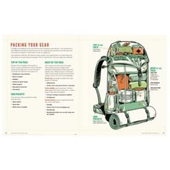 Wilderness Adventure Camp: Essential Outdoor Survival Skills For Kids By Frank Grindrod 6 Wilderness Adventure Camp: Essential Outdoor Survival Skills For Kids By Frank Grindrod -CampMate Shop 626152 2