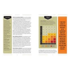 Outdoor Life: How To Survive Anything By The Editors Of Outdoor Life & Tim MacWelch -CampMate Shop 88686 5