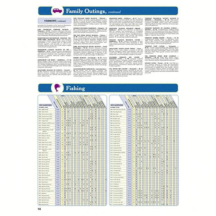 DeLorme New Hampshire & Vermont Atlas & Gazetteer 2 DeLorme New Hampshire & Vermont Atlas & Gazetteer - Image 2